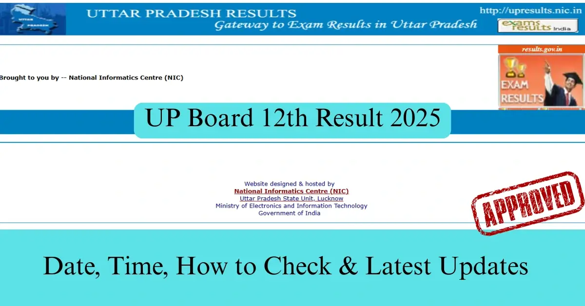 UP Board 12th Result 2025